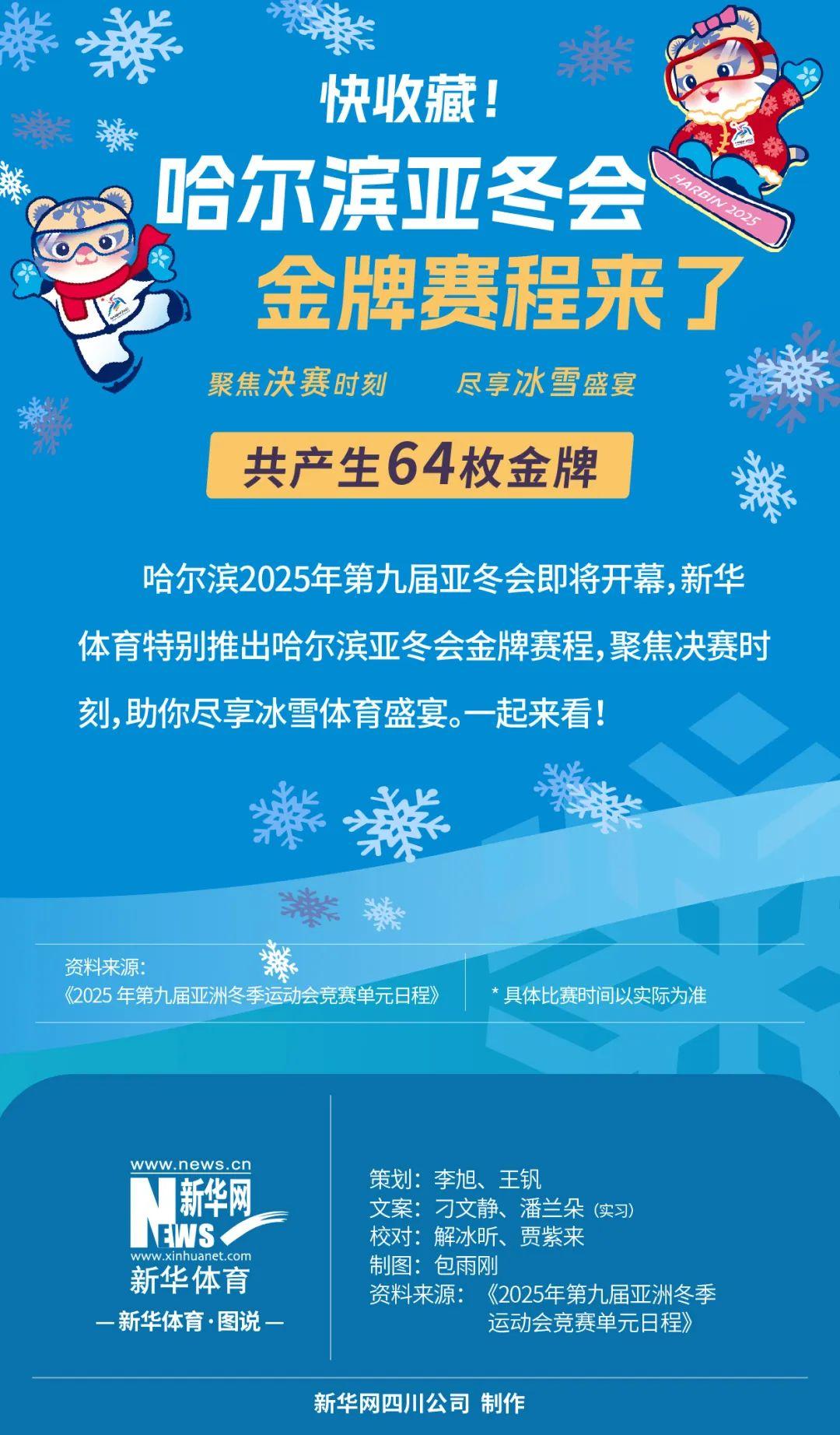 体育明星