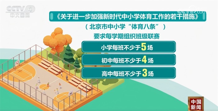 是世界足坛